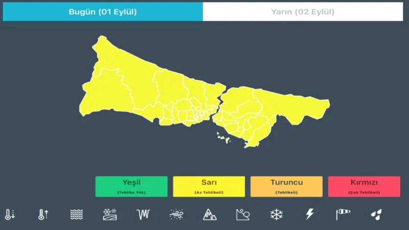 İstanbullulara Meteorolojik Yeni Uyarı!