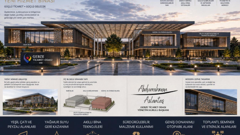 GTO Tarihinin En Kapsamlı Projesi Geliyor